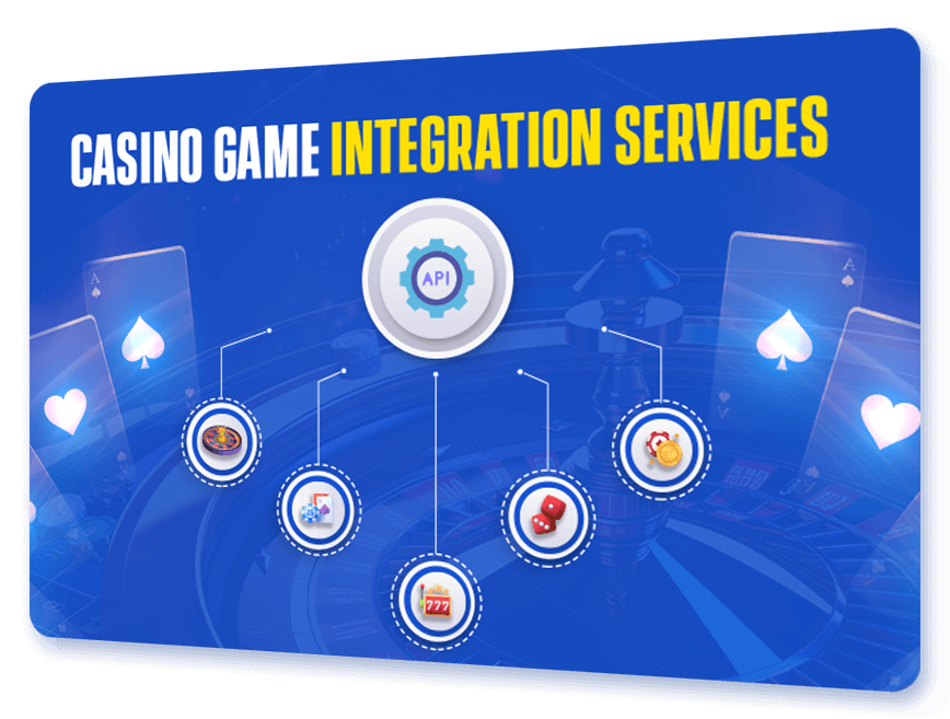 Casino Game Integration Services