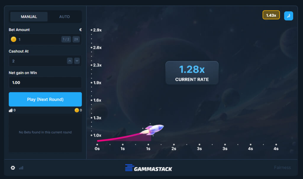 GammaStack