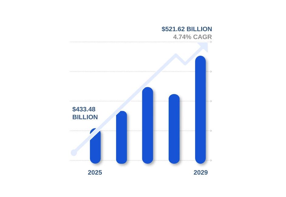 An Overview of the Betting Industry in Romania