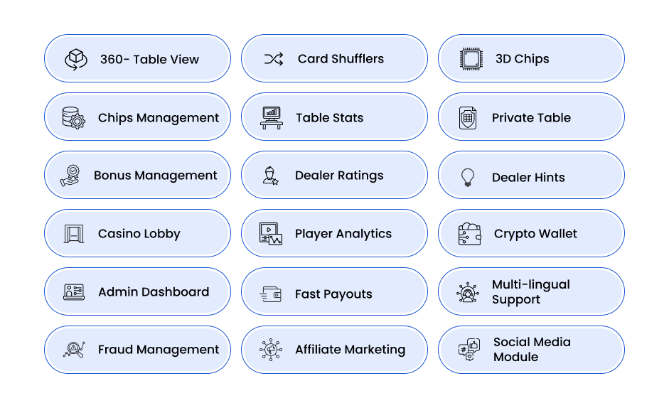 Key Features of Casino Table Games