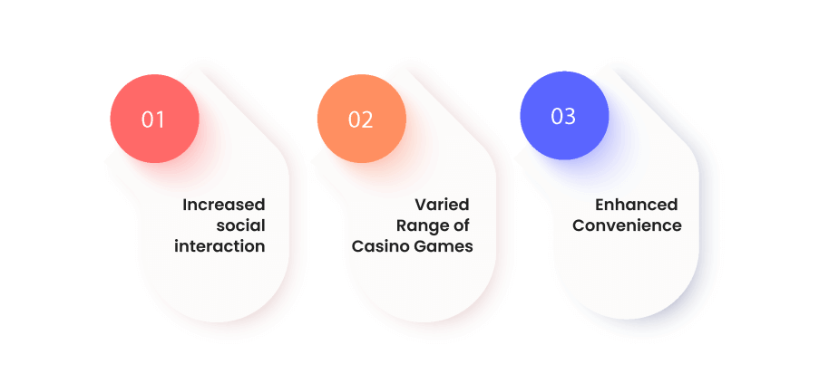Why are Live Dealer Casino Games Popular?