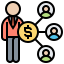 Agent & Affiliate Management