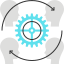 Automated Processes