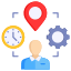 Complete Business Autonomy