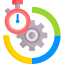 efficiency-management