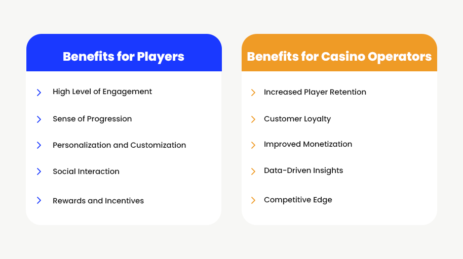 Benefits of Casino Gamification in Online Casino Games