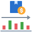 Quick Market Entry