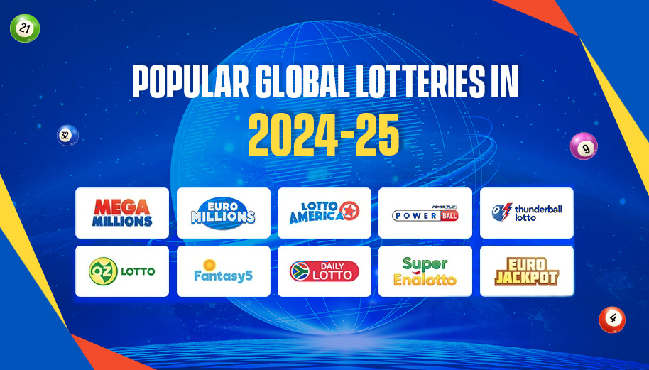 Popular Global Lotteries in 2025-26