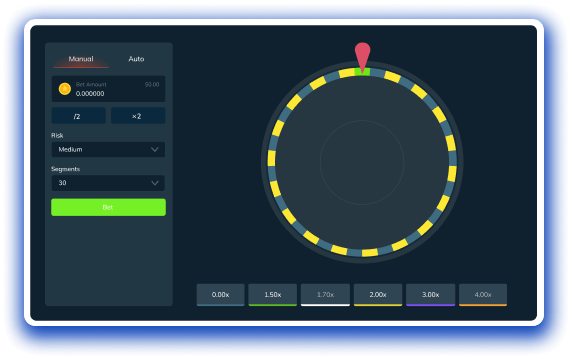Wheel Casino Games